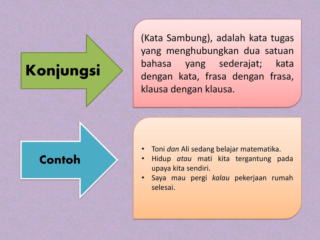 Detail Contoh Kata Tugas Nomer 46