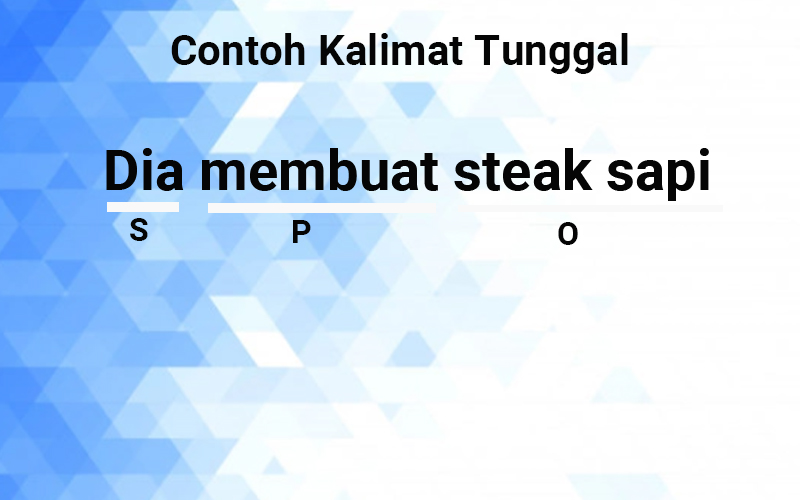 Detail Contoh Kata Tunggal Nomer 15