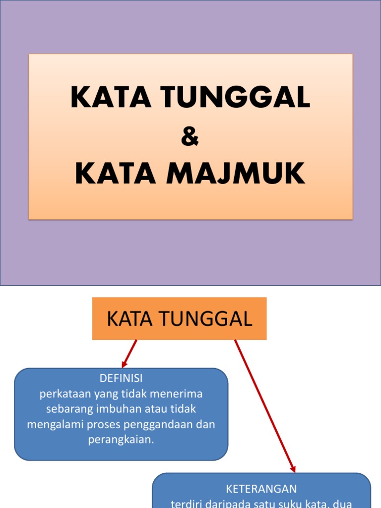 Detail Contoh Kata Tunggal Nomer 8