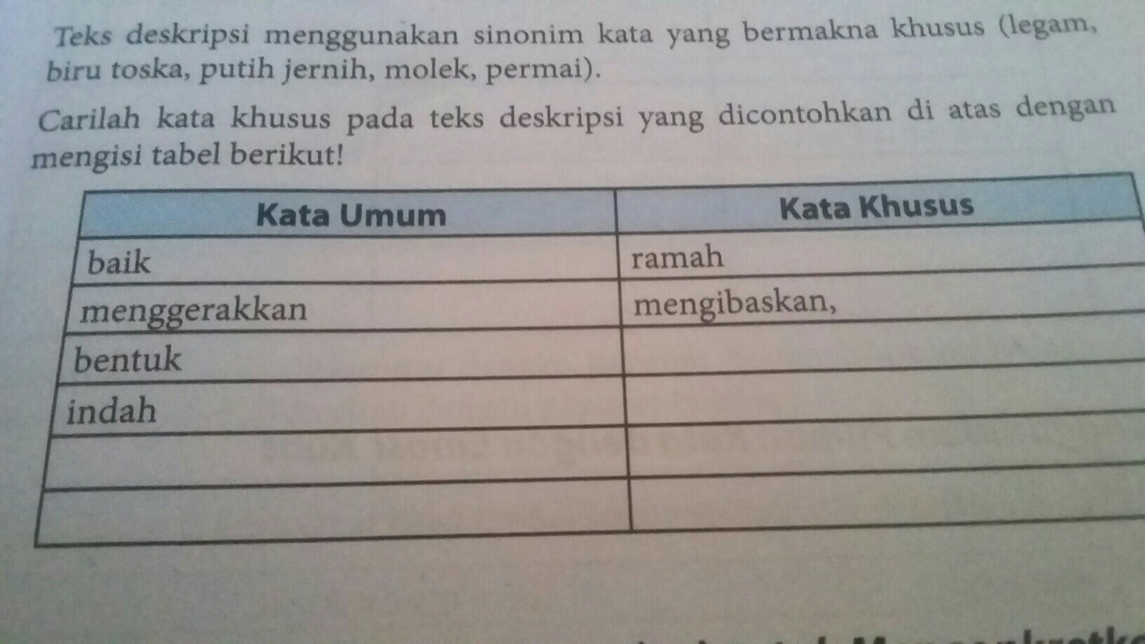 Detail Contoh Kata Umum Nomer 13