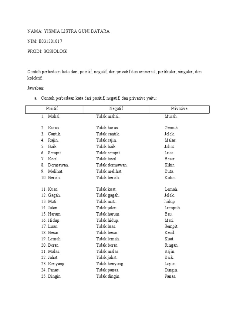 Detail Contoh Kata Universal Nomer 53