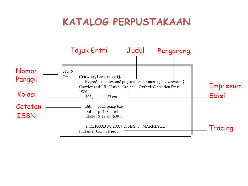 Detail Contoh Katalog Perpustakaan Nomer 29