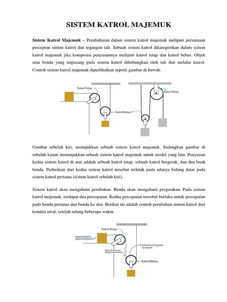 Detail Contoh Katrol Bebas Nomer 42