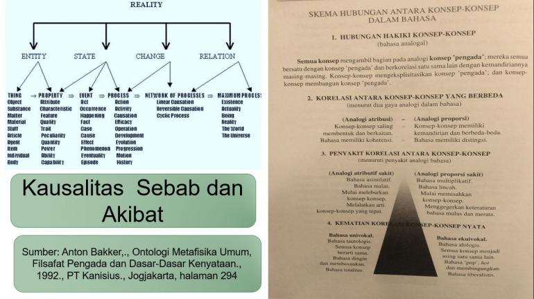 Detail Contoh Kausalitas Dalam Sejarah Nomer 2