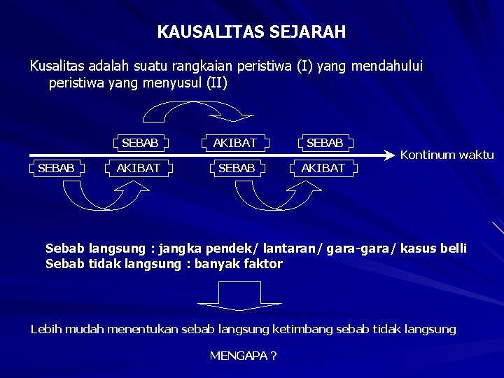 Detail Contoh Kausalitas Dalam Sejarah Nomer 23