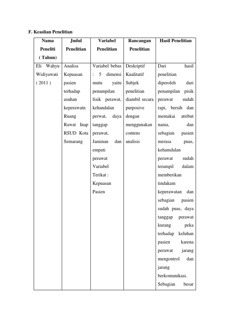 Contoh Keaslian Penelitian - KibrisPDR