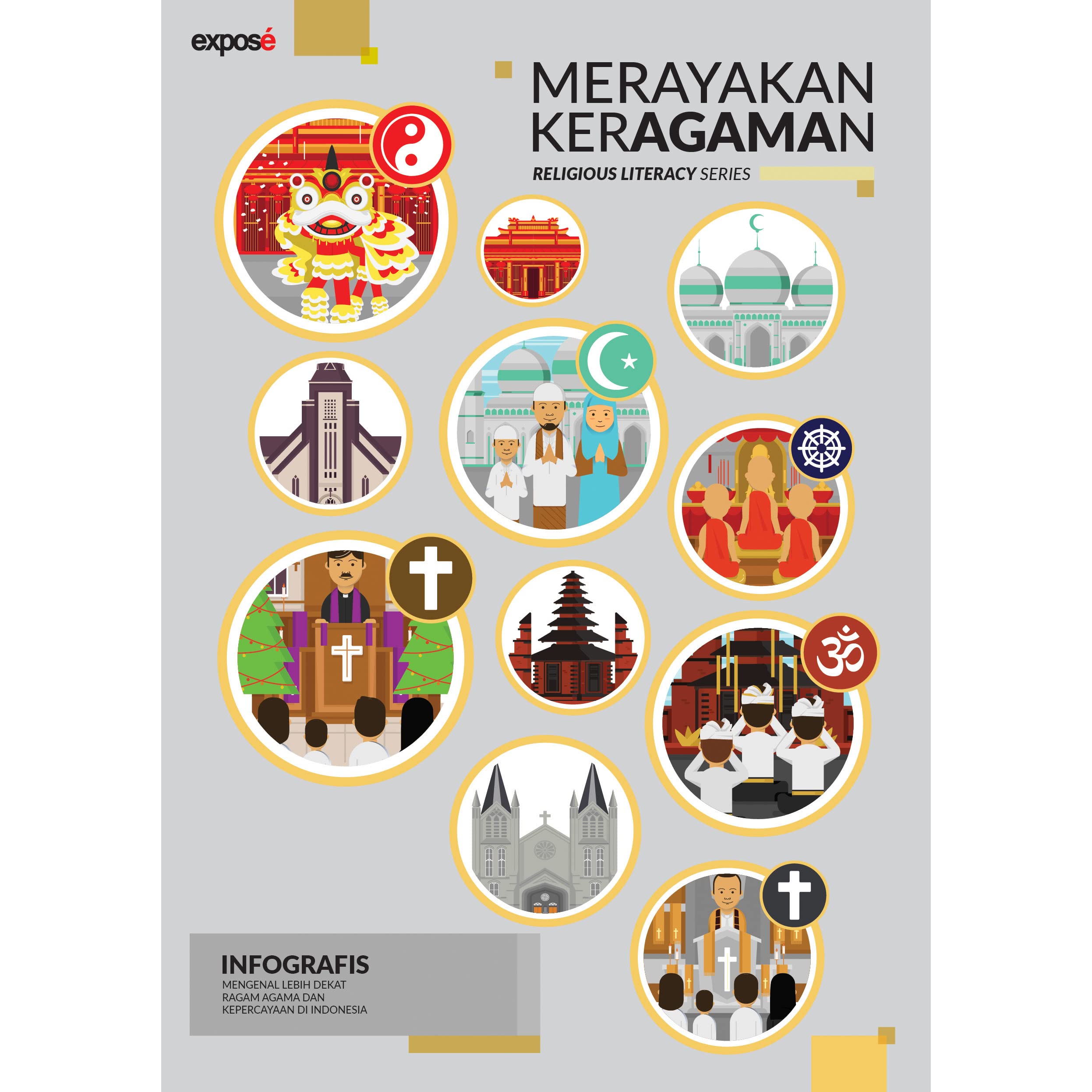 Detail Contoh Keberagaman Agama Di Indonesia Nomer 45