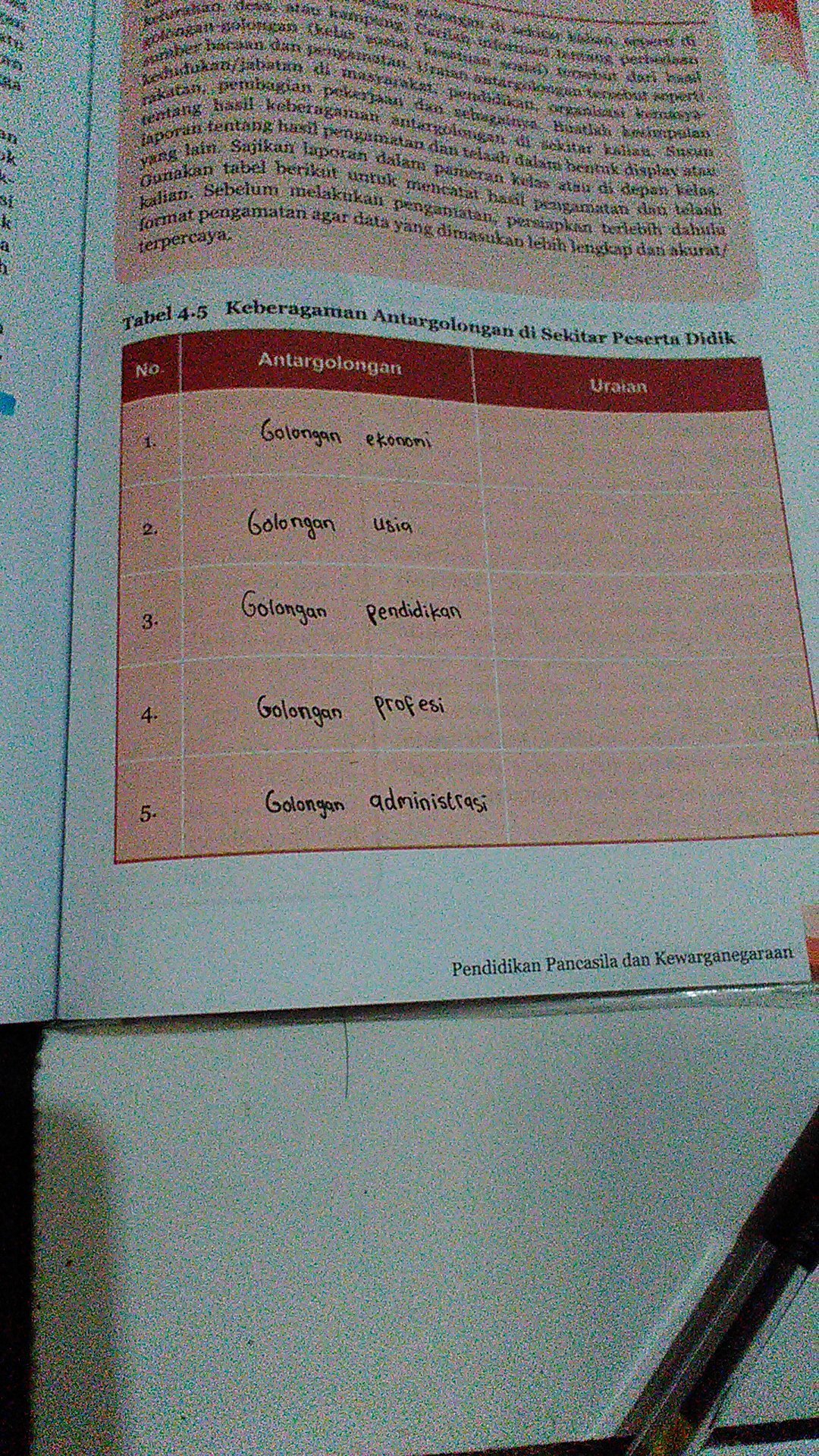 Detail Contoh Keberagaman Antar Golongan Nomer 8