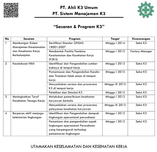 Detail Contoh Kebijakan K3 Nomer 42