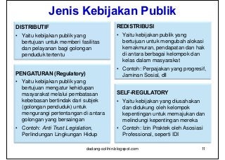 Detail Contoh Kebijakan Publik Nomer 22