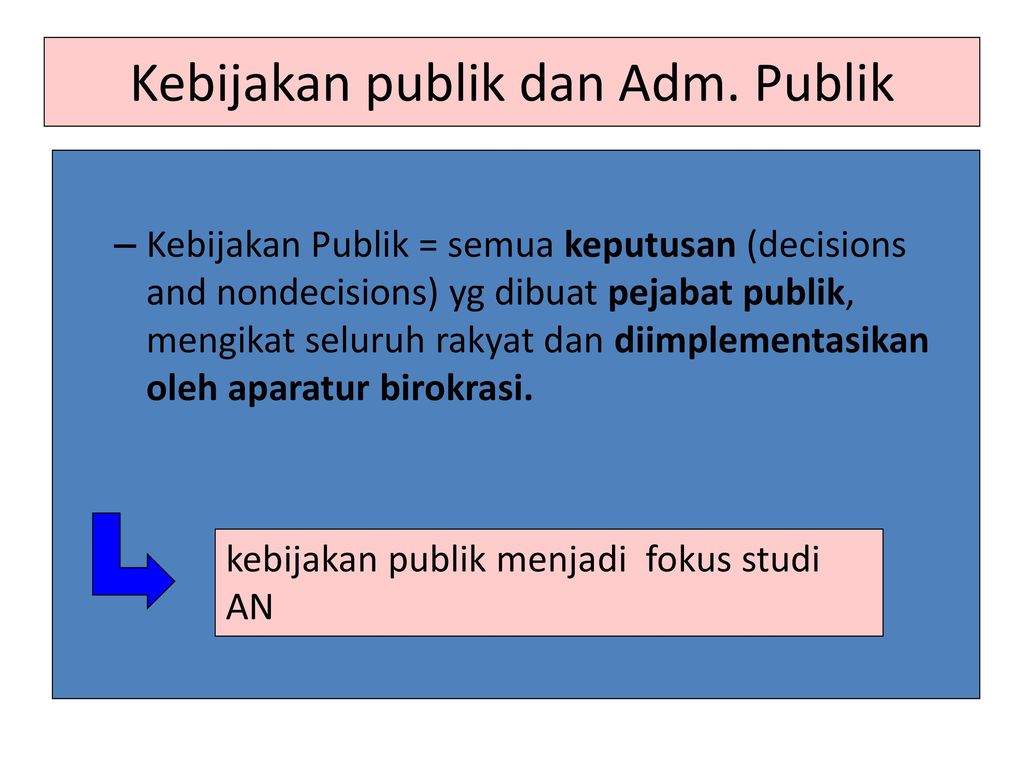 Detail Contoh Kebijakan Publik Nomer 27