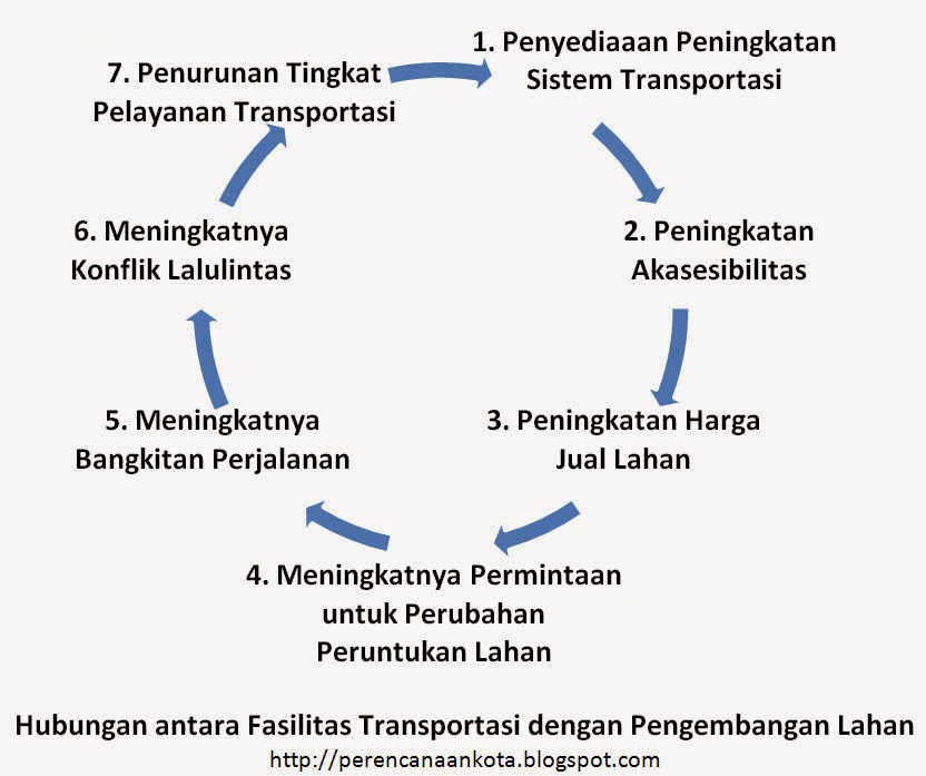 Detail Contoh Kebijakan Publik Nomer 44