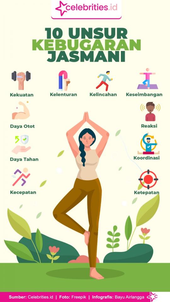 Detail Contoh Kebugaran Jasmani Nomer 23