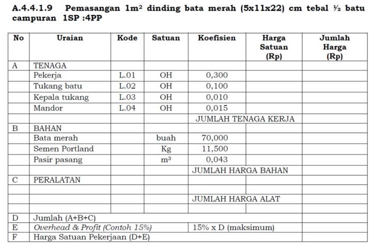 Detail Contoh Kebutuhan Material Nomer 8