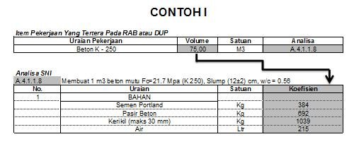 Detail Contoh Kebutuhan Material Nomer 9