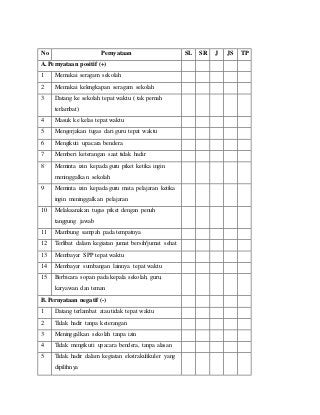 Contoh Kedisiplinan Siswa Di Sekolah - KibrisPDR