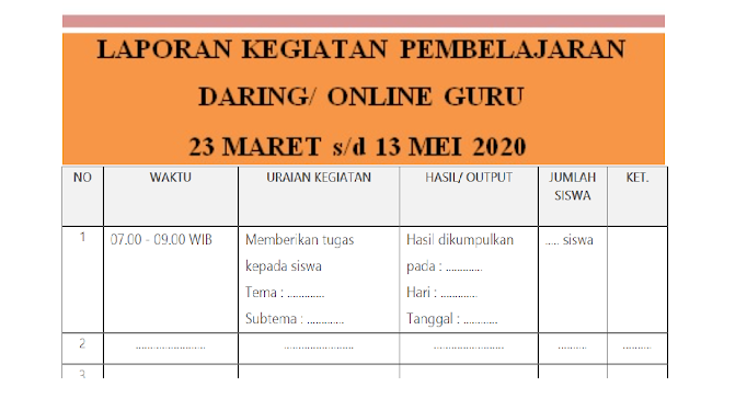 Detail Contoh Kegiatan Belajar Di Rumah Nomer 41