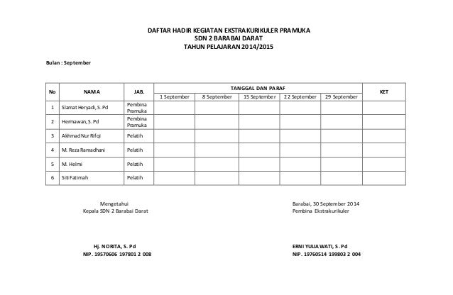 Detail Contoh Kegiatan Ekstrakurikuler Nomer 16