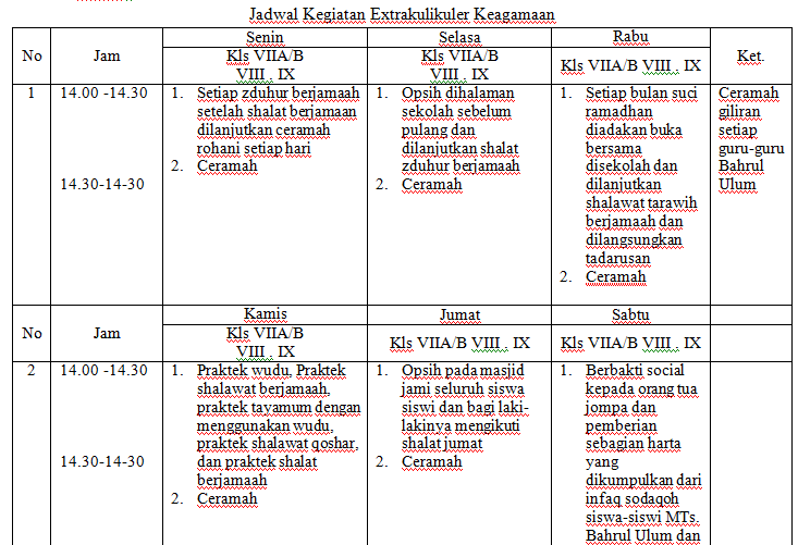 Detail Contoh Kegiatan Ekstrakurikuler Nomer 19