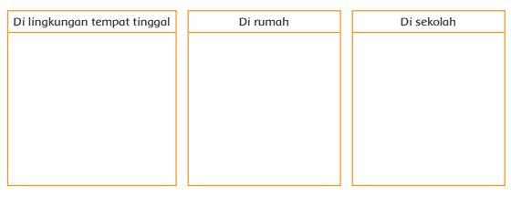 Detail Contoh Kegiatan Gotong Royong Di Sekolah Nomer 29