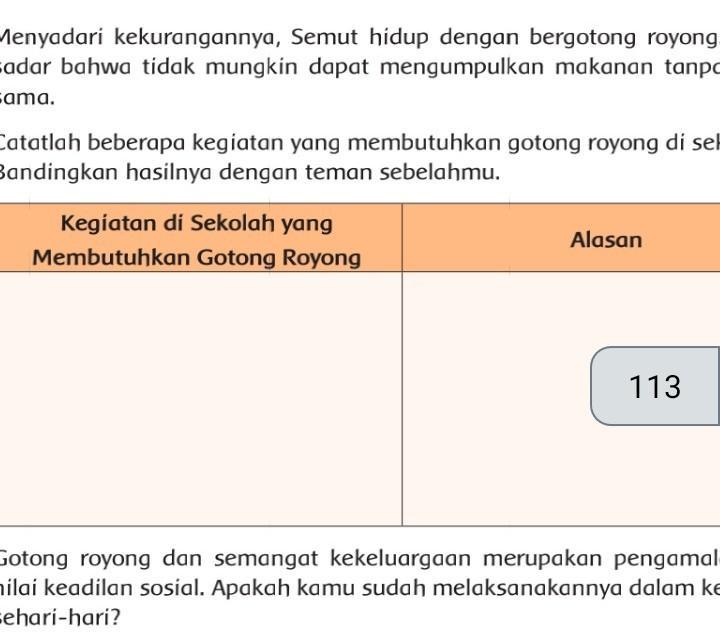 Detail Contoh Kegiatan Gotong Royong Di Sekolah Nomer 53