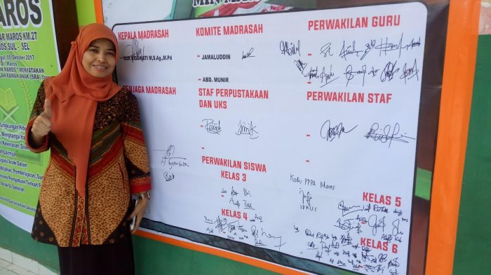 Contoh Kegiatan Inovatif Sekolah Ramah Anak - KibrisPDR