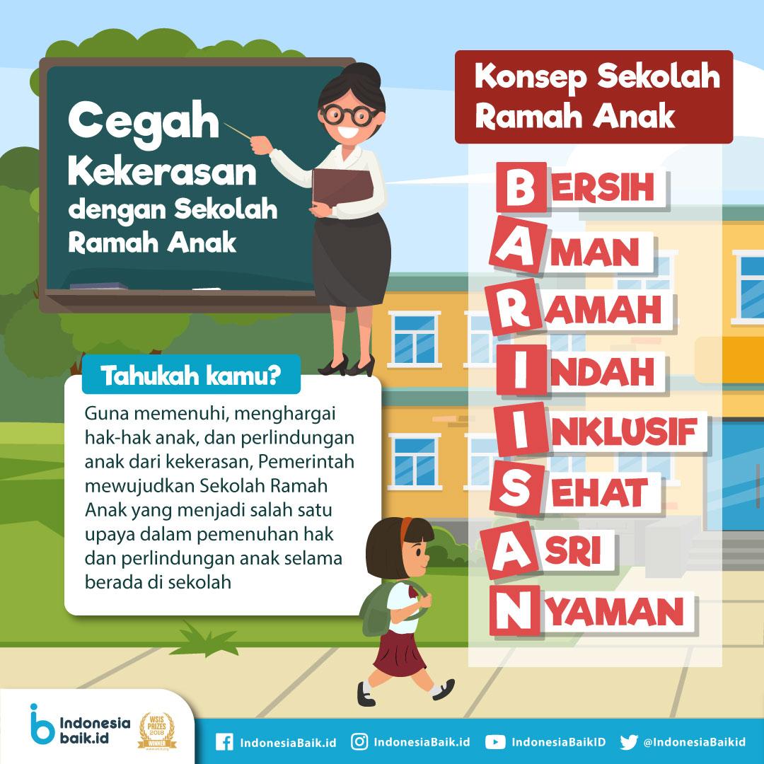 Detail Contoh Kegiatan Inovatif Sekolah Ramah Anak Nomer 2