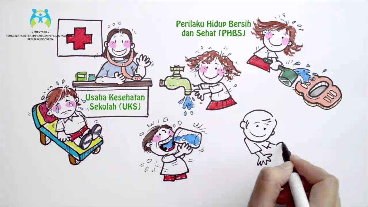 Detail Contoh Kegiatan Inovatif Sekolah Ramah Anak Nomer 18