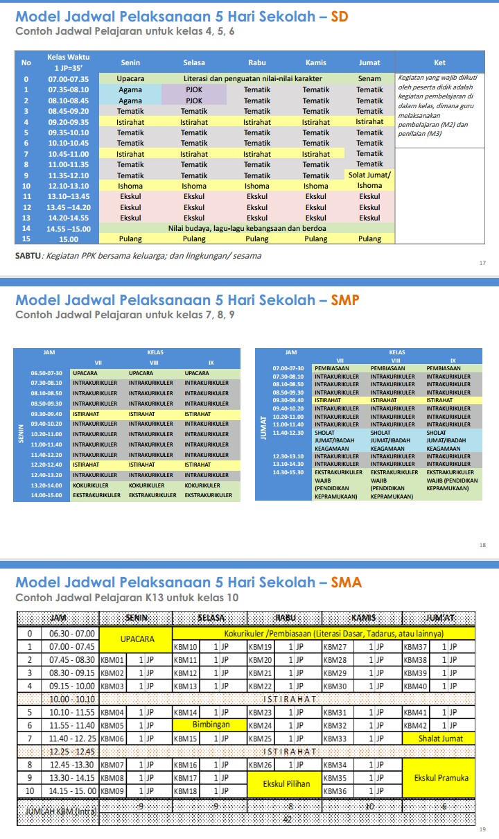 Detail Contoh Kegiatan Intrakurikuler Nomer 35