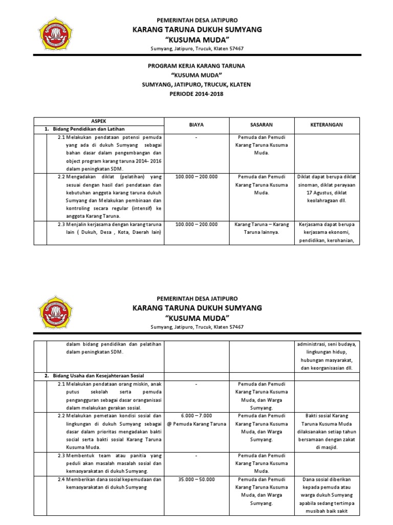 Detail Contoh Kegiatan Karang Taruna Nomer 13