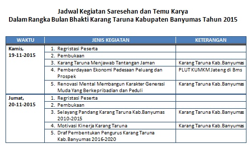 Detail Contoh Kegiatan Karang Taruna Nomer 19