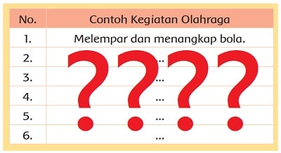 Detail Contoh Kegiatan Olahraga Nomer 5