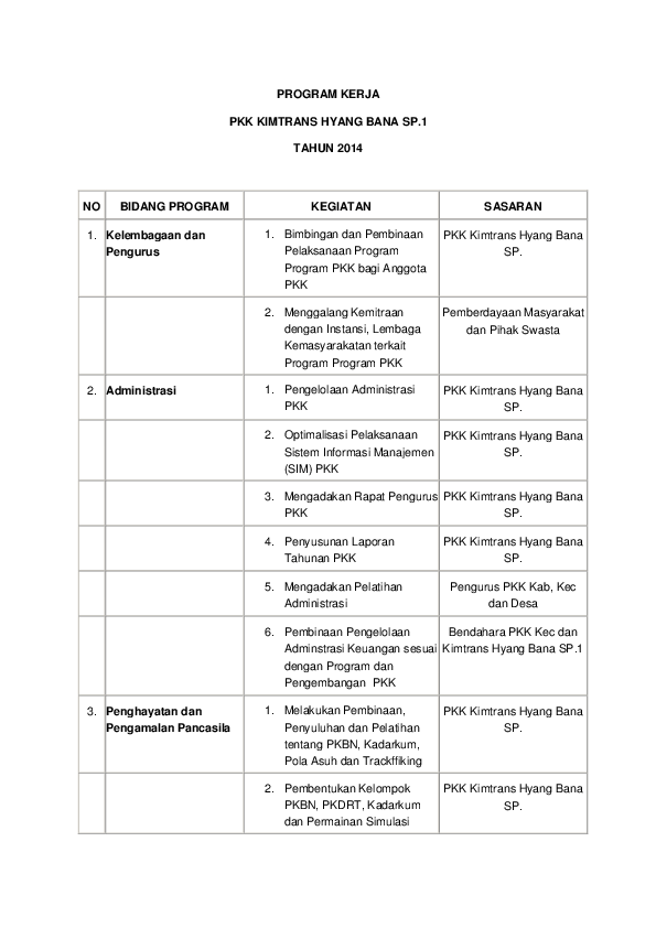 Detail Contoh Kegiatan Pkk Desa Nomer 19