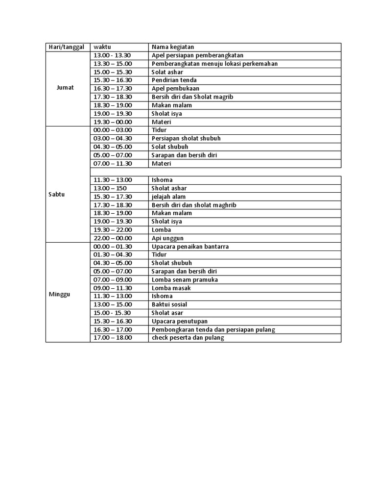 Detail Contoh Kegiatan Pramuka Nomer 20