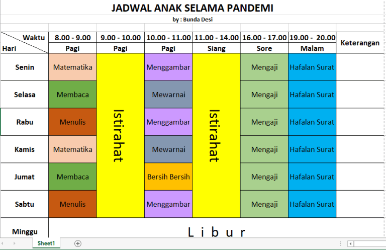 Detail Contoh Kegiatan Sehari Hari Nomer 22