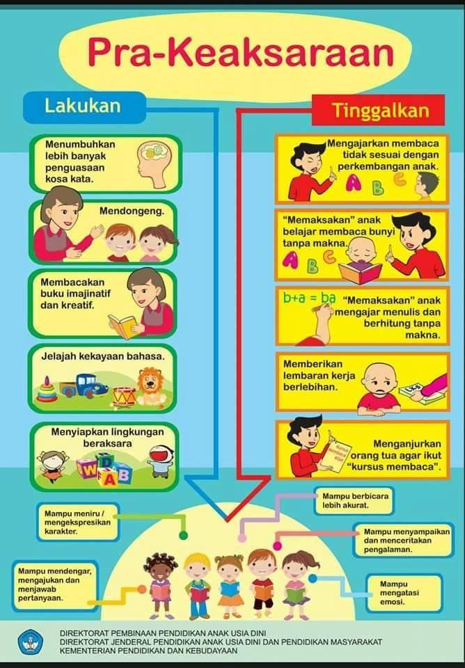 Detail Contoh Kegiatan Sosial Emosional Anak Tk Nomer 3