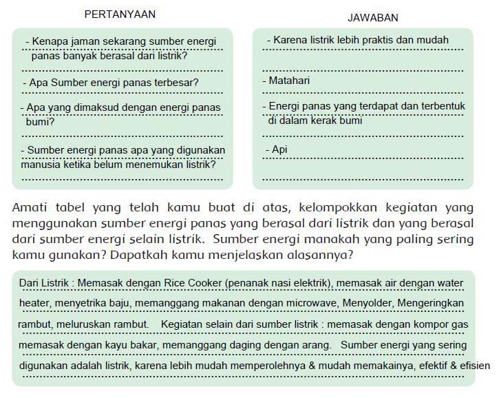 Detail Contoh Kegiatan Yang Menggunakan Sumber Energi Panas Nomer 45