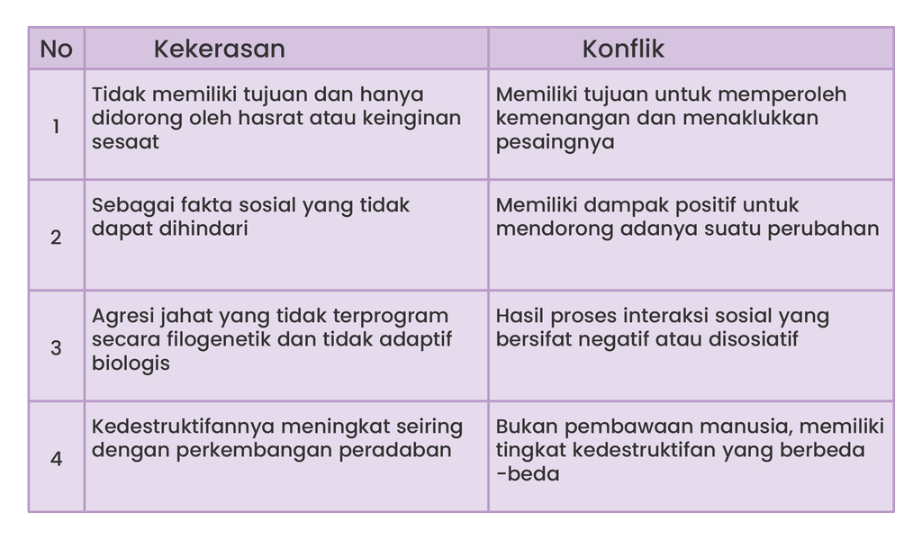 Detail Contoh Kekerasan Struktural Nomer 20