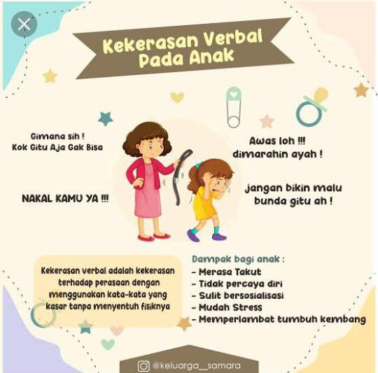 Detail Contoh Kekerasan Verbal Nomer 21