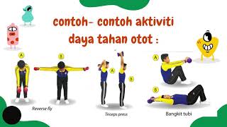 Detail Contoh Kekuatan Otot Nomer 56