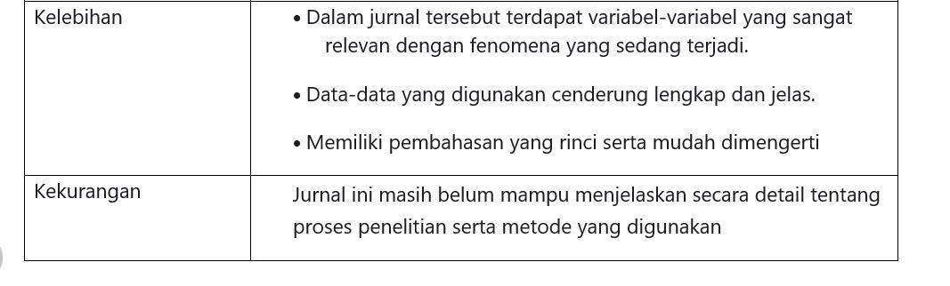 Detail Contoh Kekurangan Dan Kelebihan Seseorang Nomer 38