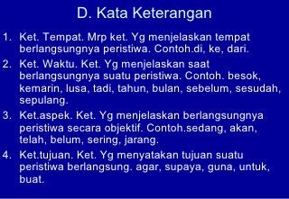 Detail Contoh Kelas Kata Nomer 29