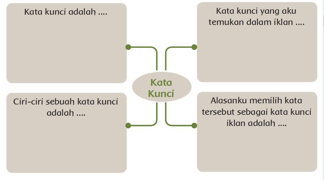 Detail Contoh Kelas Kata Nomer 35