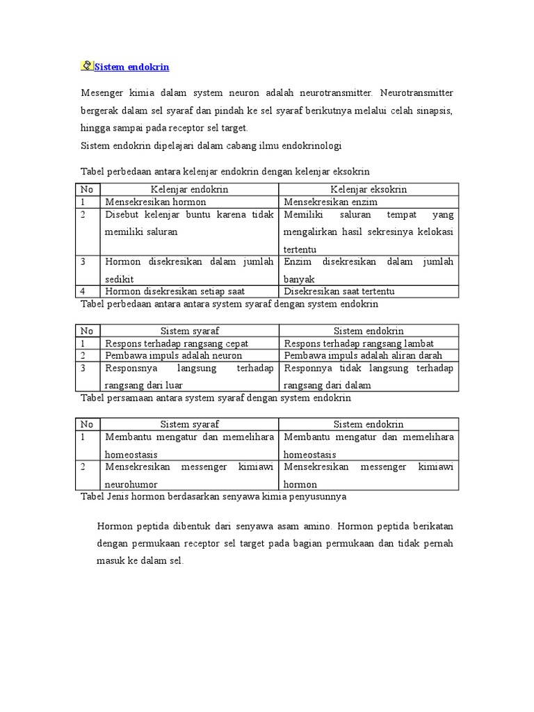 Detail Contoh Kelenjar Endokrin Nomer 42