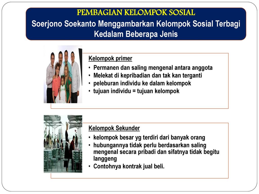 Detail Contoh Kelompok Asosiasi Nomer 16