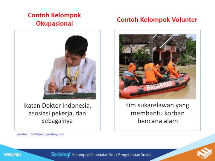 Detail Contoh Kelompok Asosiasi Nomer 25