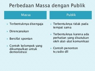 Detail Contoh Kelompok Sosial Publik Nomer 25