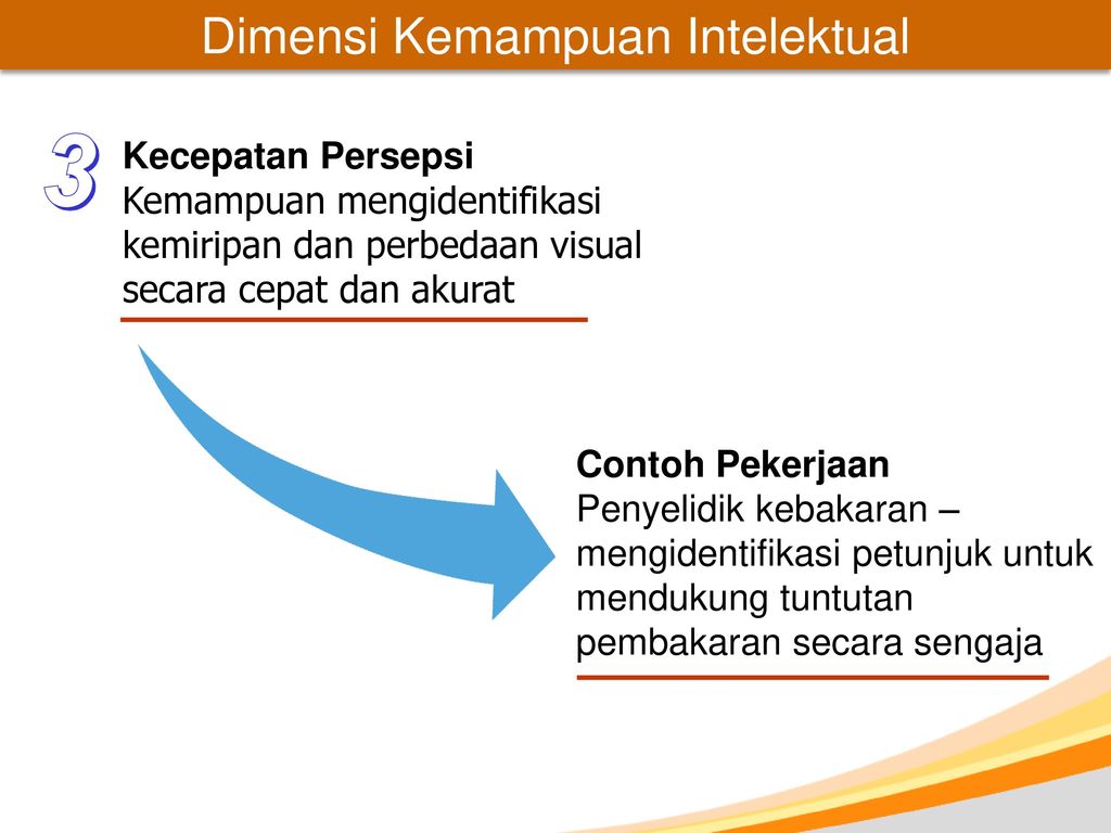 Detail Contoh Kemampuan Intelektual Nomer 16