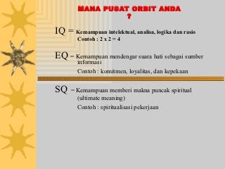 Detail Contoh Kemampuan Intelektual Nomer 33