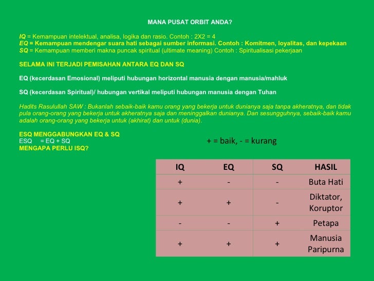 Detail Contoh Kemampuan Intelektual Nomer 43